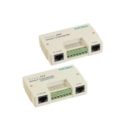 Industrial Media Converters
