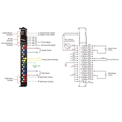 Power Modules
