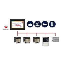 Nexto Jet Distributed IO