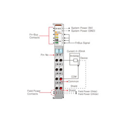 Beijer ST-4212 Analog output module