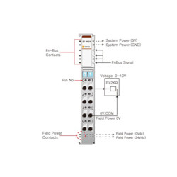 Beijer ST-4424 Analog output module