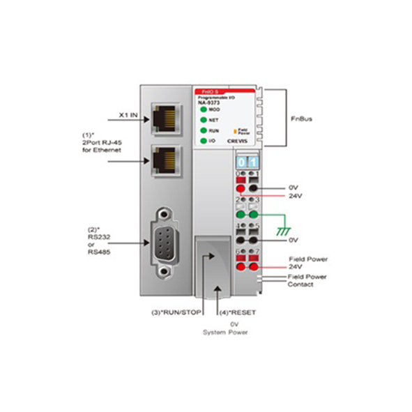 Beijer NA-9373 Controller module