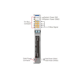 Beijer ST-121F Digital input module