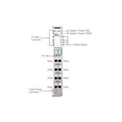 Beijer ST-7108 Power module