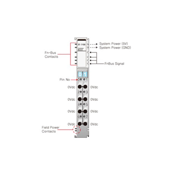 Beijer ST-7108 Power module