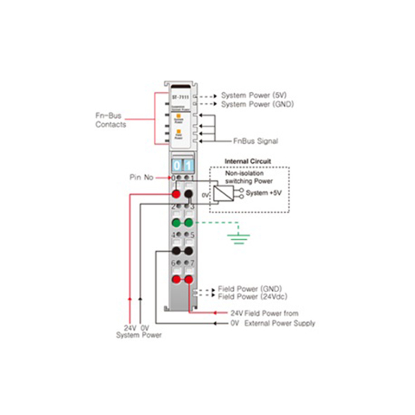 Beijer ST-7111 Power module