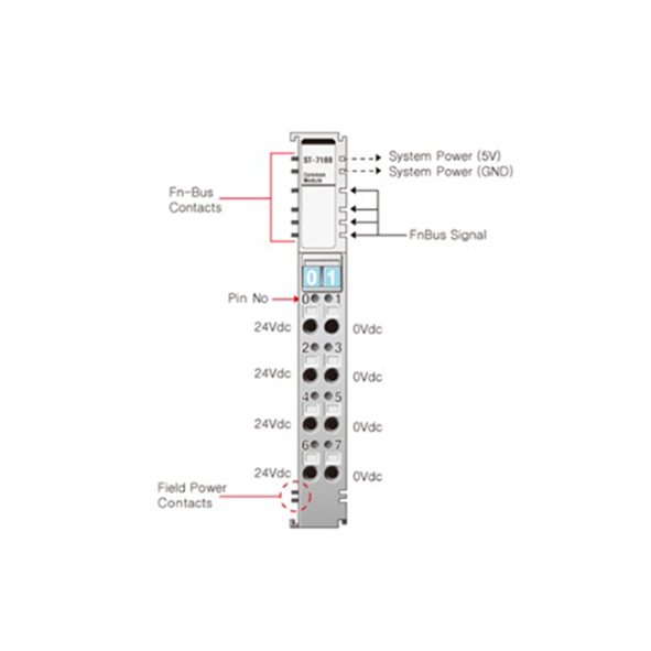 Beijer ST-7188 Power module