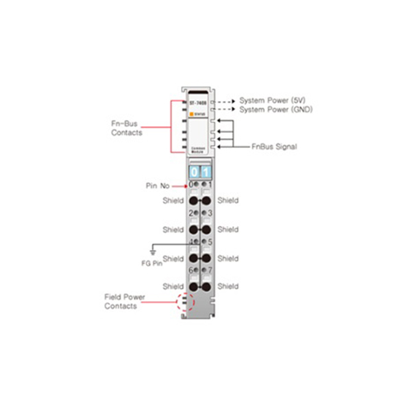 Beijer ST-7408 Power module
