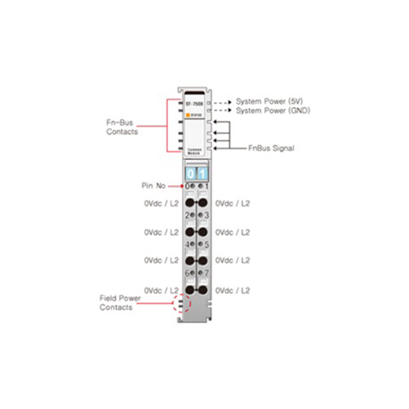 Beijer ST-7508 Power module