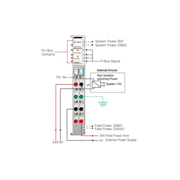 Beijer ST-7511 Power module