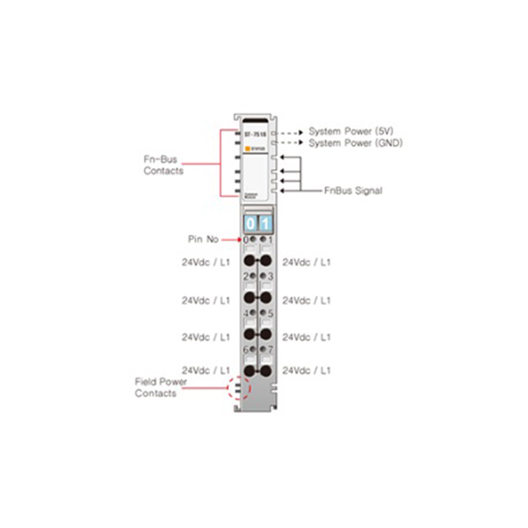 Beijer ST-7518 Power module