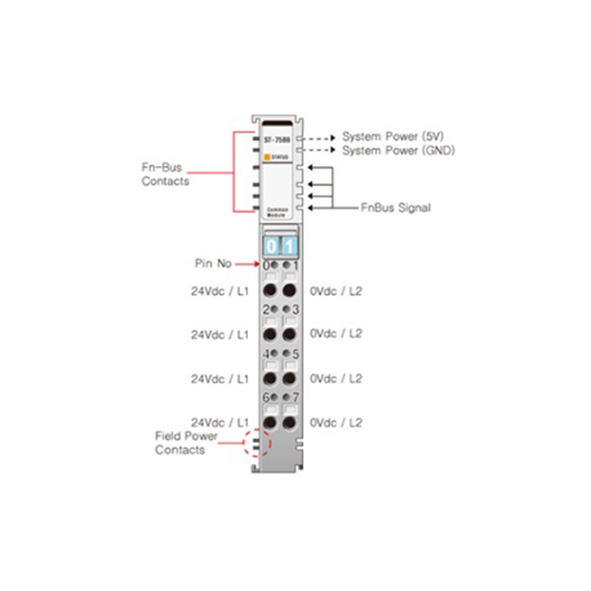 Beijer ST-7588 Power module