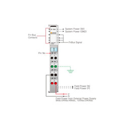 Beijer ST-7641 Power module