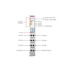 Beijer ST-5101 Special module
