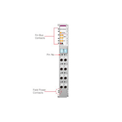 Beijer ST-5114 Special module