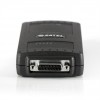 SATEL SATELLINE-EASY Serial Radio Modem