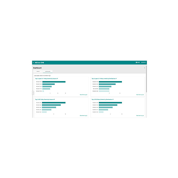 MOXA LIC-MXviewOne-ADD-SECURITY-MR Network Management Software