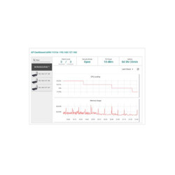 MOXA LIC-MXviewOne-ADD-WIRELESS-MR Network Management Software