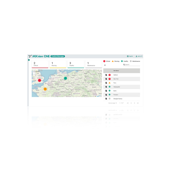 MOXA LIC-MXviewOneCM-NEW-XS-SR Network Management Software