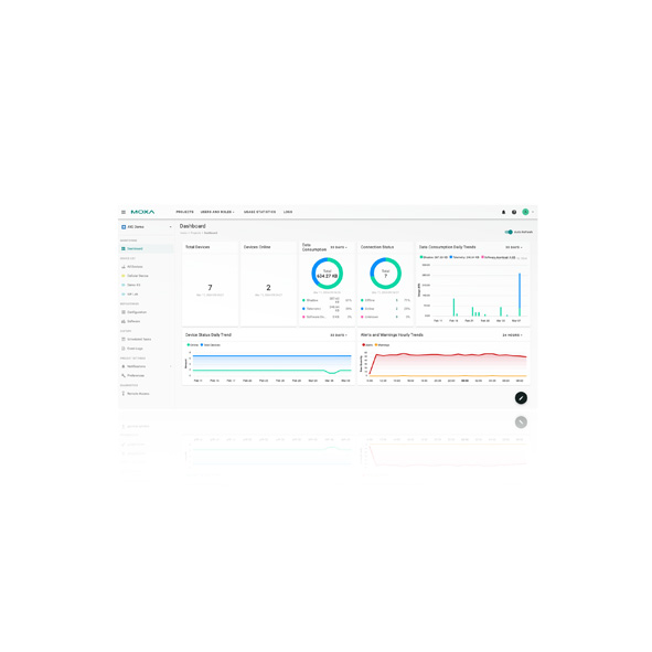 MOXA DLM Service System Management Software