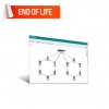 MOXA MXview-250 Network Management Software