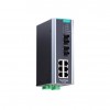 MOXA PT-508-MM-ST-24 Managed Ethernet Switches
