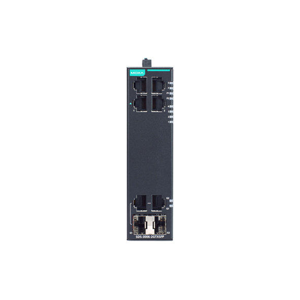 MOXA SDS-3006-2GTXSFP Smart Ethernet Switch