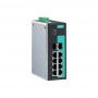 MOXA EDS-G308-2SFP Unmanaged Ethernet Switches